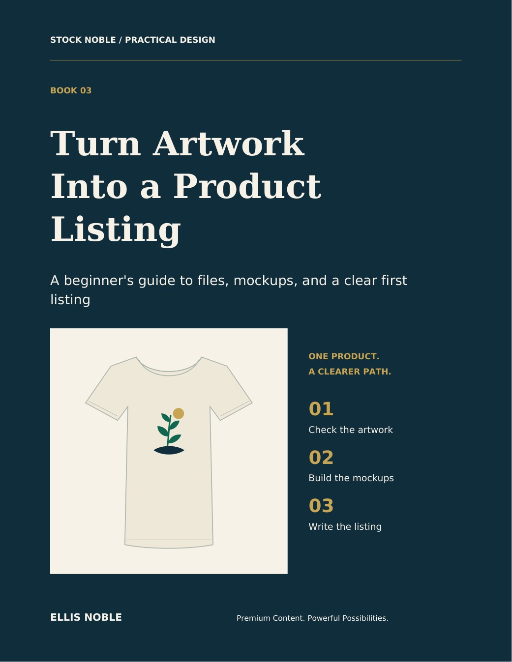 Turn Artwork Into a Product Listing